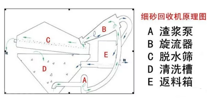 ��ɰ���ՙC�����ʵ���Ч�������@9������Ҫ���ġ���